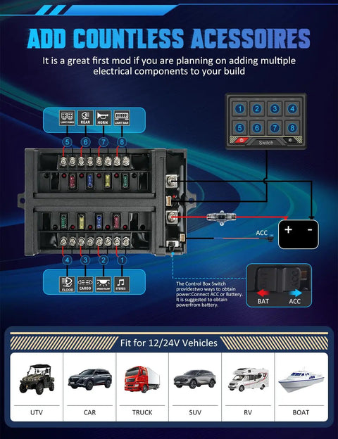 Diagram of a Waterproof Aluminum Switch Panel 8 Gang 80A 4 Inch RGB LED Backlit for RV Car Boat Truck with vehicles shown