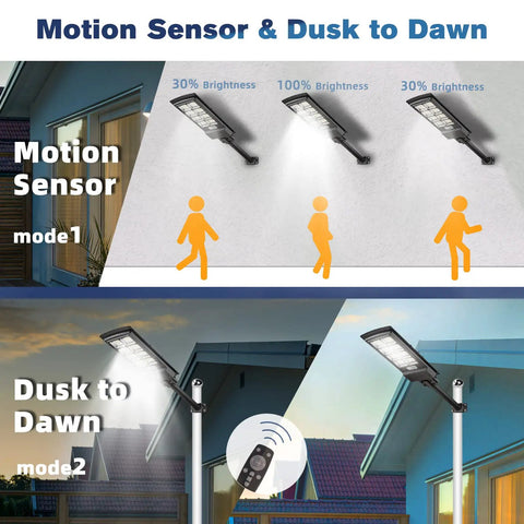Solar Street Light With Dusk To Dawn Sensor, Motion Sensor, Remote Control, 6000K 336 LED Outdoor Lighting modes illustration