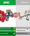 Comparison image showing our Anti Siphon Vacuum Breaker Check Valve Replacement Kit with decorative cover and competitor's leaking valve.