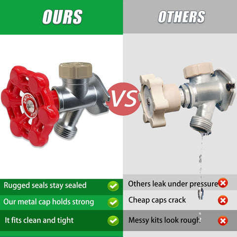 Comparison image showing our Anti Siphon Vacuum Breaker Check Valve Replacement Kit with decorative cover and competitor's leaking valve.