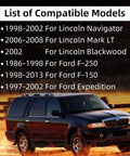 Compatible models for Rear Axle Wheel Bearing Seal Kit For Ford F150 F250 Expedition And Lincoln Navigator 9.75 Ring Gear