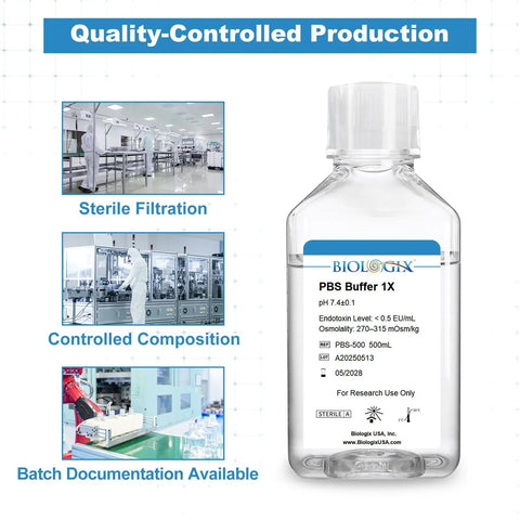 Phosphate Buffered Saline Solution PBS Buffer 1X Sterile 0.1 Micron Filtered 500 mL For Rock Solid Lab Performance In Sample Washing Buffer Exchange And General Solution Preparation, bottle label