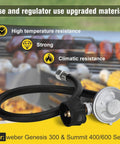 Grill Hose And Regulator Kit With Easy Install For Genesis Spirit Summit shown with grill and materials icons