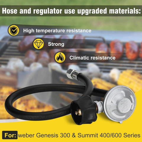 Grill Hose And Regulator Kit With Easy Install For Genesis Spirit Summit shown with grill and materials icons