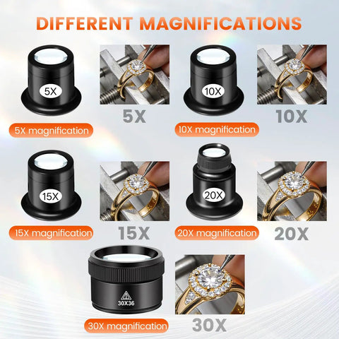 Five Piece Jewelers Loupe Set With 5X 10X 15X 20X 30X 36mm Glass Lenses, Ultra Portable Pocket Magnifier for detail work