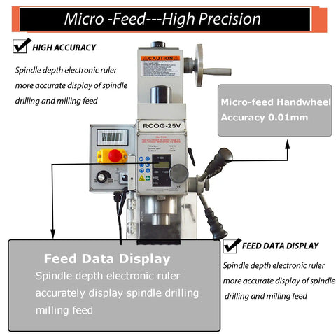 Real Deal 5.5 By 20 Inch Benchtop Mill Drill Press Featuring Hardcore 600W Brushless Spindle Smooth Variable Speed Range And Nifty Micro Feed Table For Hard Metals 110V electronic control panel with feed data display and micro-feed handwheel