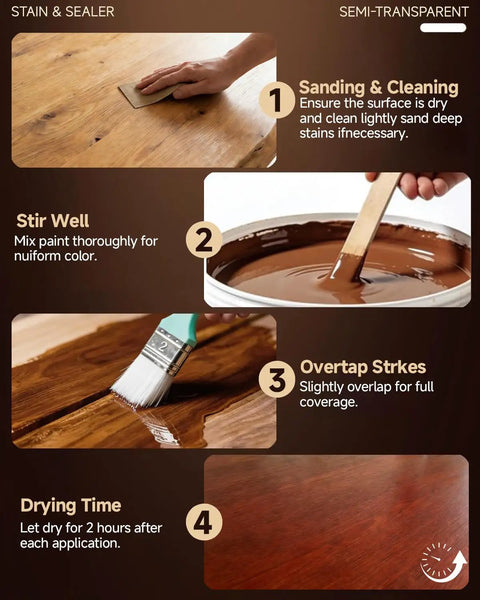 Instructions for using Golden Oak Wood Stain and Sealer in One 16 Oz, including sanding and cleaning, stirring, and drying time.