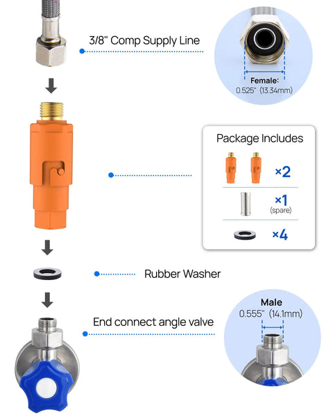 Heavy Duty Under Sink In Line Sediment Water Filter With 9/16 Male Female Thread Connector For Kitchen Bath And RV Faucet Lines showing supply line and valve connection.