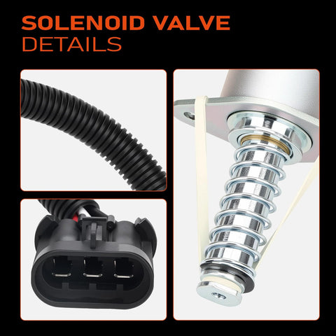 Solenoid valve kit, three-piece: black corrugated hose, 3-pin connector, chrome coil-spring plunger with mounting plate.