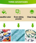 DTF Transfer Film Roll 13 By 65.6 Feet Premium A3 Plus Double Sided Matte Clear Pre Treat PET Heat Transfer Paper Hot And Cold Peel For T Shirts Textiles with colorful prints showing three advantages: beautiful color, even sticky powder, clear image.