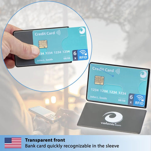 Set Of 6 RFID Blocking Card Sleeves With Transparent Front For Quick Card Visibility And Easy Access, wallet shown
