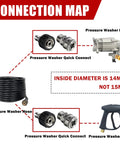 LIULO TOOL pressure washer quick-connect kit with stainless steel M22 fittings and a coiled hose (4-pack)