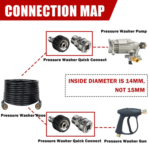 LIULO TOOL pressure washer quick-connect kit with stainless steel M22 fittings and a coiled hose (4-pack)