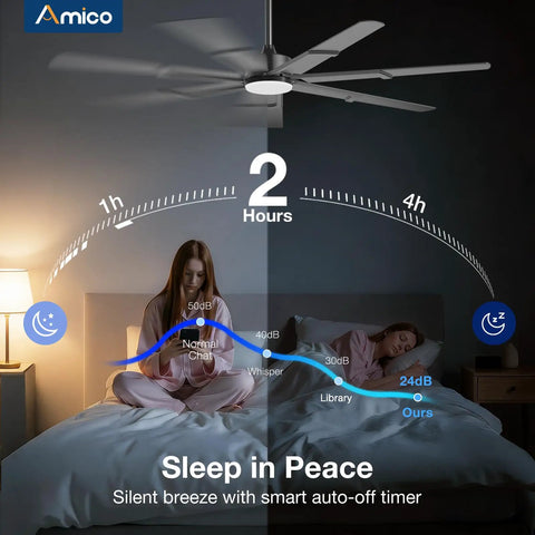 66 Inch Black Ceiling Fan With Lights And Remote 6 Speed Reversible DC Motor 3 CCT Dimmable Quiet With Timer Energy Efficient Modern Ceiling Fan For Living Room And Outdoor Use with timer in sleep mode over a bed