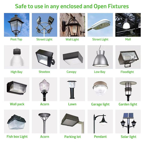 Various light fixtures including post top, street, wall, high bay, and solar lights on display, suitable for enclosed spaces.
