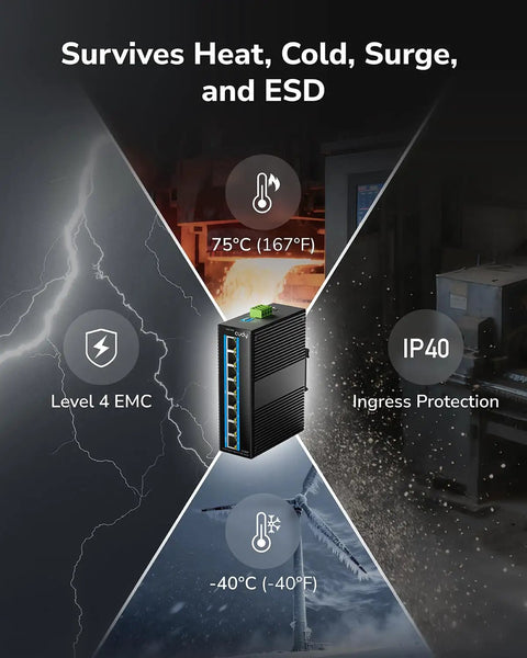 Eight Port Gigabit PoE Industrial Network Switch Be A Beast With 802.3at/af PoE DIN Rail Mount IP40 Rating in temperature range