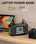 Beast 24000mAh Portable Power Bank With Dual 150W Peak AC Outlets And 8 Ports for laptops and camera charging