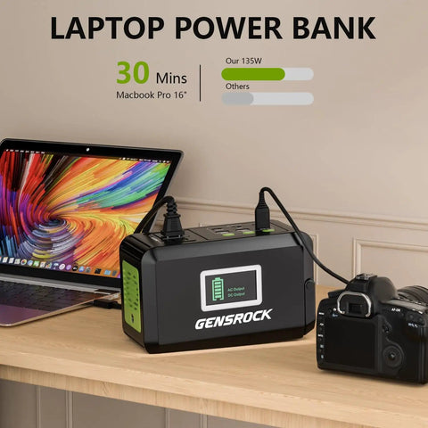 Beast 24000mAh Portable Power Bank With Dual 150W Peak AC Outlets And 8 Ports for laptops and camera charging