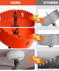 Storystore 6-inch hole saw kit with dust bowl; orange bi-metal cutter shown in front and side views.