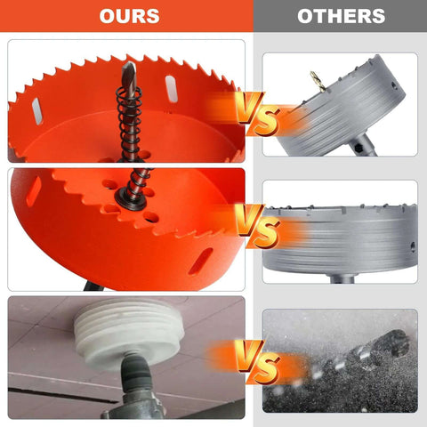 Storystore 6-inch hole saw kit with dust bowl; orange bi-metal cutter shown in front and side views.