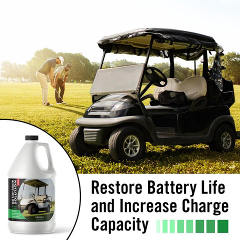 Golf cart on grass with two people in background, Battery Renew Desulfator Solution for Golf Cart Batteries 64 Oz Refills in corner