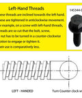 Diagram and image of left-hand thread Miter Saw Replacement Blade Bolt M8 16mm Hex Flange Bolt Built Tough 12.9 Grade Carbon Steel