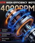 Image of a 360W high-efficiency motor with 4000 RPM, showcasing overheating protection and silicon steel sheet.