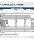 Technical specifications chart for Royal Ultra 865 HD Grease, detailing viscosity, drop point, thickener type, and test methods.