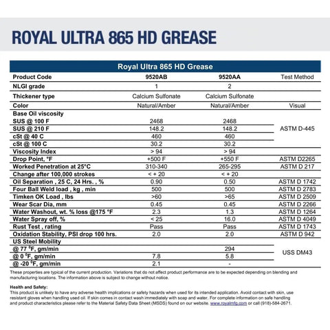 Technical specifications chart for Royal Ultra 865 HD Grease, detailing viscosity, drop point, thickener type, and test methods.