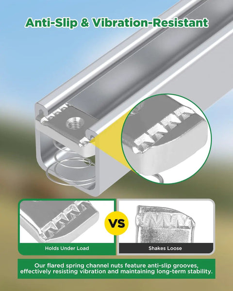1/4 Inch Twenty Thread Flared Spring Channel Nuts Featuring Slick Anti Drop Slide Design And No Fuss One Hand Mounting For Strut Track Metal Framing 50 Piece Heavy Duty Galvanized Strut Hardware in anti-slip groove design.