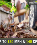 Person using 20V Cordless Leaf Blower With 2Ah Battery And Fast Charger Lightweight 2.7 Lb for leaf cleanup on sidewalk