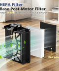 HEPA filter from Heavy Duty Pro Grade Replacement Parts Kit for AI Vacuum Cleaners with airflow illustration