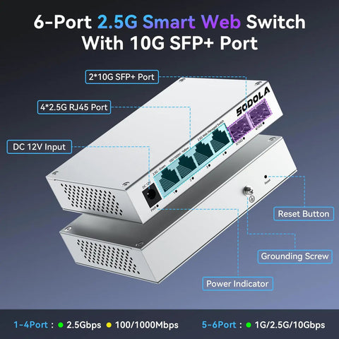 Six Port 2.5G Easy Web Managed Switch with Four 2.5G BaseT Ports and Two 10G SFPPlus, aluminum alloy body, labeled ports view