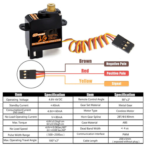 Two Pack 2G Micro Digital Servo With Metal Gear Coreless Motor For Airplanes Fixed Wing Planes Helicopters Boats Robots And RC Models JR254 Compatible, wiring diagram, specifications table, and black plastic casing with metal gear knob.