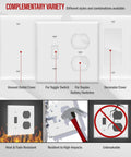 Combo Toggle Switch And Duplex Outlet Wall Plate Cover For 2-Gang, 4.5 By 4.57 Inches, White Polycarbonate Thermoplastic features