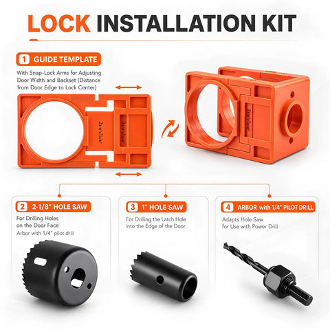 Pro Grade Aluminum Door Hinge Jig And Mortise Lock Installation Kit With Dead Center Alignments and Router Bits for No Sweat DIY Cabinetry and Fine Woodworking - guide template and hole saws.
