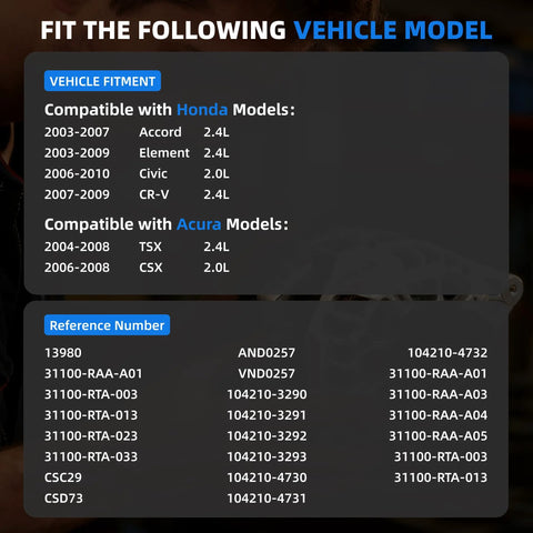 Vehicle model compatibility list for alternator replacement, including Honda and Acura models, with reference numbers.