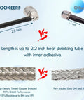Close-up of Right Angle 10 Foot RG58 Coax Cable PL 259 UHF Male To Male For CB Radio And HAM Radio featuring copper shielding.