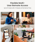 Indoor Home Security Cam 4MP 2K With WiFi 6 Plug In Cam for 360 Degree Pet And Baby Monitoring Cry Alerts And Person Pet Detection Clear Night Vision Two Way Talk Local Storage Via Phone App with flexible multi-user remote access.