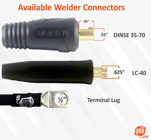 Diagram of available welder connectors including DINSE 35-70, LC-40, and terminal lug for Beefy 300 Amp Welding Ground Clamp Lead Assembly.