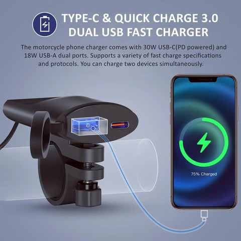 Drop It On Any Handlebar Mount Motorcycle USB Charger With 30W PD Dual Port Quick Charge For Phones Tablets Gps And Cameras Delivering Slick Power During Weekender Rides mounted on handlebar with charging phone.