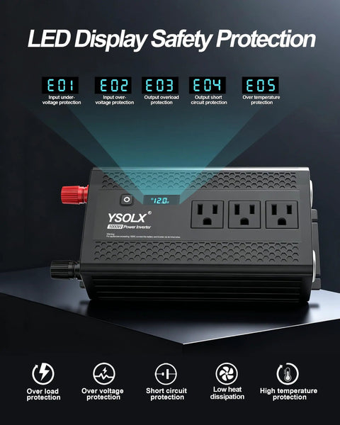 Heavy Duty 1000W Power Inverter 12V To 110V AC With 2000W Peak Surge showing LED display and safety features.