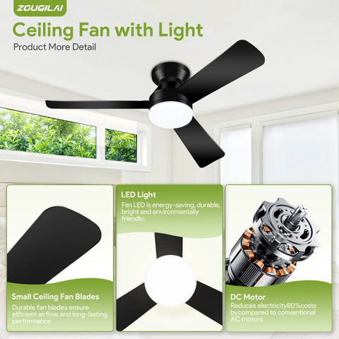 42 Inch Low Profile Ceiling Fan With Lights And Remote Reversible DC Motor Sleek Black Flush Mount For Bedroom And Living Room 3 CCT Dimmable With Timer in a bright room showing fan blades, LED light, and DC motor.