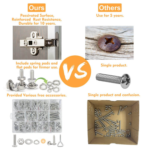 Comparison of 815-Piece Machine Screws Assortment Kit With Case Includes Stainless Steel Nuts Bolts Lock Washers And Flat Washers vs single product.