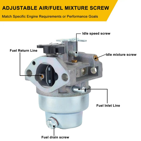 Manual Choke Carburetor Replacement For Honda GCV160 Engine Lawn Mower And Pressure Washer showing fuel and idle screws labeled.