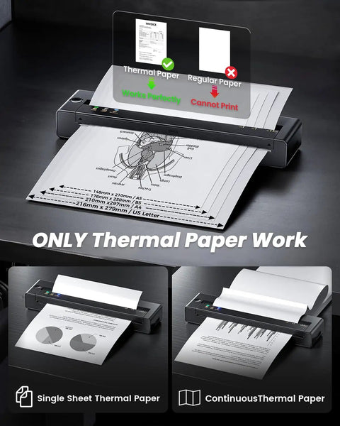 No Brainer Wireless Thermal Printer That Spits Crisp Eight By Eleven Docs Straight From Your Phone Without Inky Mess Sweet For Road Warriors And Campus Crews Needing Fast Prints On The Fly with thermal paper.