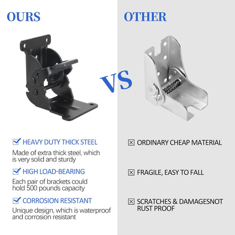 Comparison of Badass Snap Lock Hinge Brackets For Tables And Bed Frames, Killer Spring Loaded Pivot Hardware, durable thick steel vs weak material.