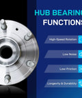 Front Wheel Bearing And Hub Assembly For 2007 To 2014 Cadillac Escalade ESV EXT 4WD AWD And 2007 To 2013 Avalanche Silverado 1500 Suburban 1500 Tahoe Heavy Duty Front Hub Replacement, showing front view with performance features