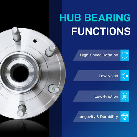 Front Wheel Bearing And Hub Assembly For 2007 To 2014 Cadillac Escalade ESV EXT 4WD AWD And 2007 To 2013 Avalanche Silverado 1500 Suburban 1500 Tahoe Heavy Duty Front Hub Replacement, showing front view with performance features