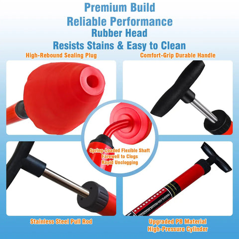 Heavy Duty Toilet Plunger And Brush Set With High Pressure Air Blast Design close-up of rubber head and stainless steel pull rod.
